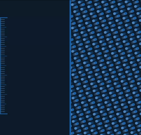 Increase Their Per Car Average